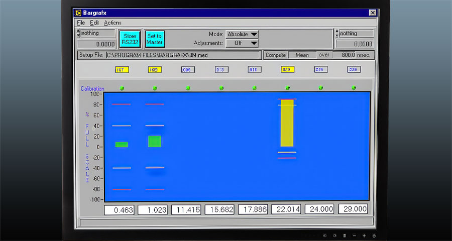 Bargrafx™