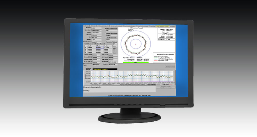 Custom Software